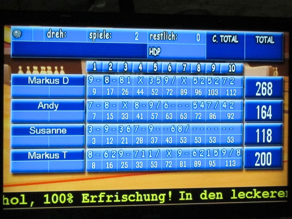 Spielstand der Siegermannschaft