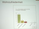 über Wohnzufriedenheit,