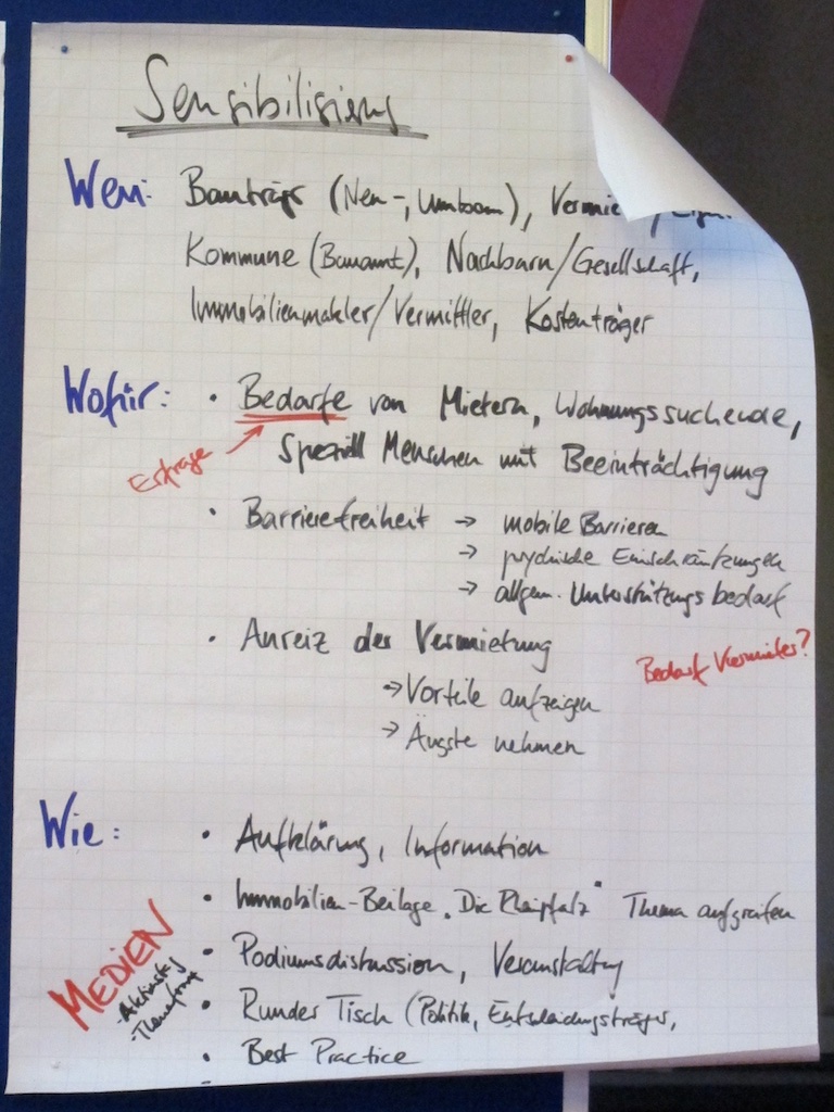 Sensibilisierung Wohnen