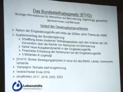 in detaillierter Ausführung