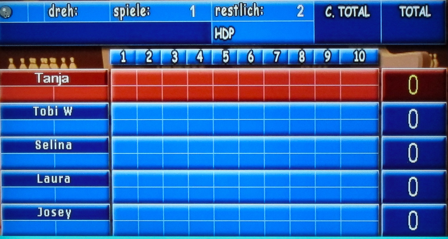 und Anzeigetafeln